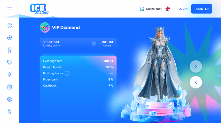 Ice Casino 13