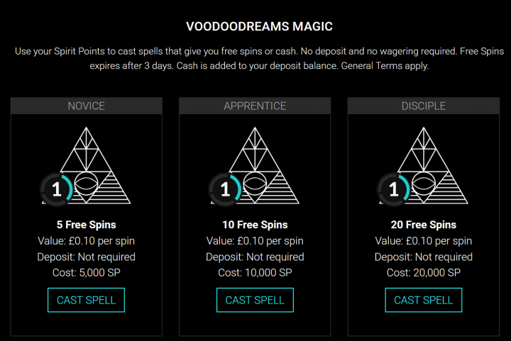 VoodooDreams Casino 6