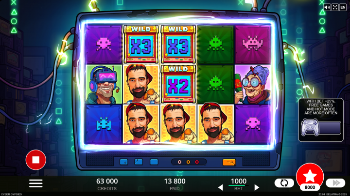 Cyber Gypsies 14
